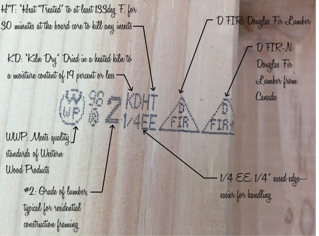 Each piece of lumber has a stamp on it which describes the wood species, grading, and processing.  Here's an example of ours.